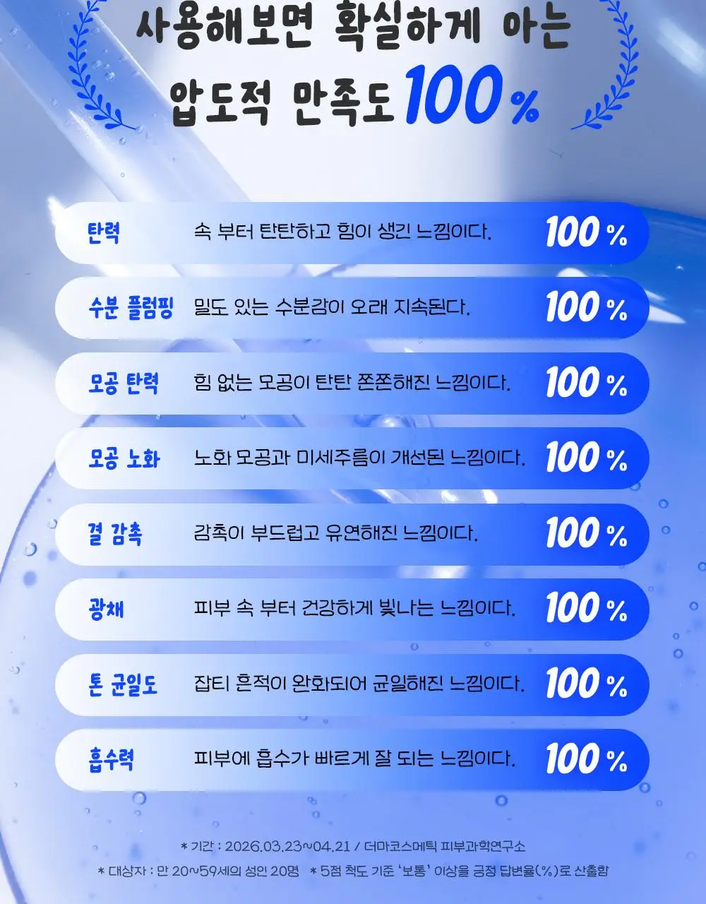[7월 올영픽/가나디 콜라보]코스알엑스 더 블루 펩타이드 결광 세럼 50ml 기획 (+키캡 키링) 상세페이지 39
